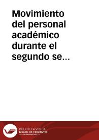 Movimiento del personal académico durante el segundo semestre de 1883