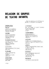 Relación de Grupos de Teatro Infantil