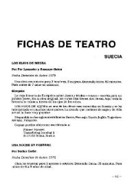 Fichas de teatro