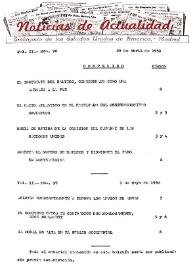 Noticias de Actualidad. Núm. 96, 29 de abril de 1950