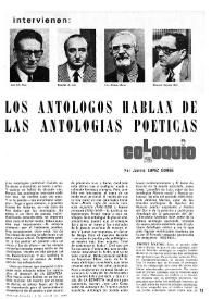 Los antólogos hablan de las antologías poéticas: coloquio 