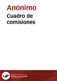 Cuadro de comisiones